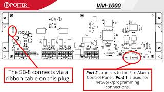 Integrated Voice Wiring Image