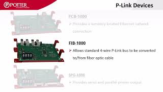 P-Link Devices Image